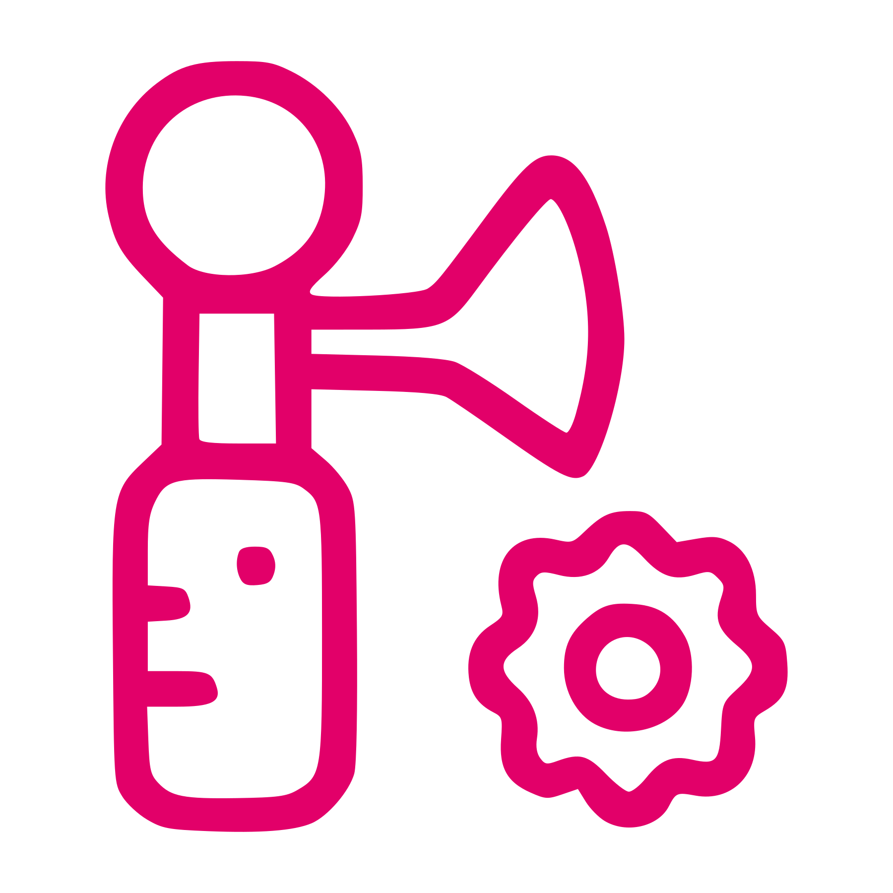 Borstkolf doormeten & schoonmaken