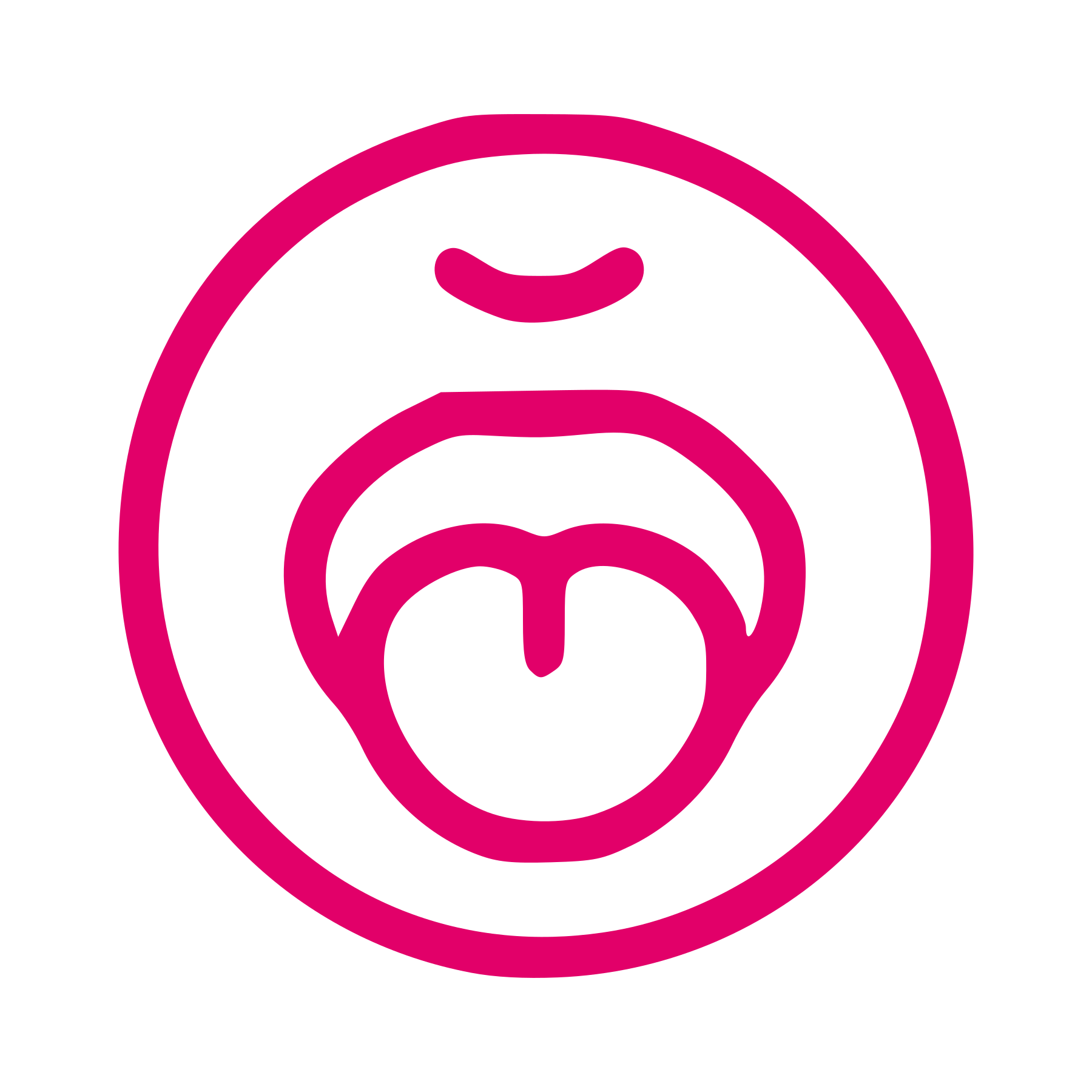 196218 - Mond onderzoek